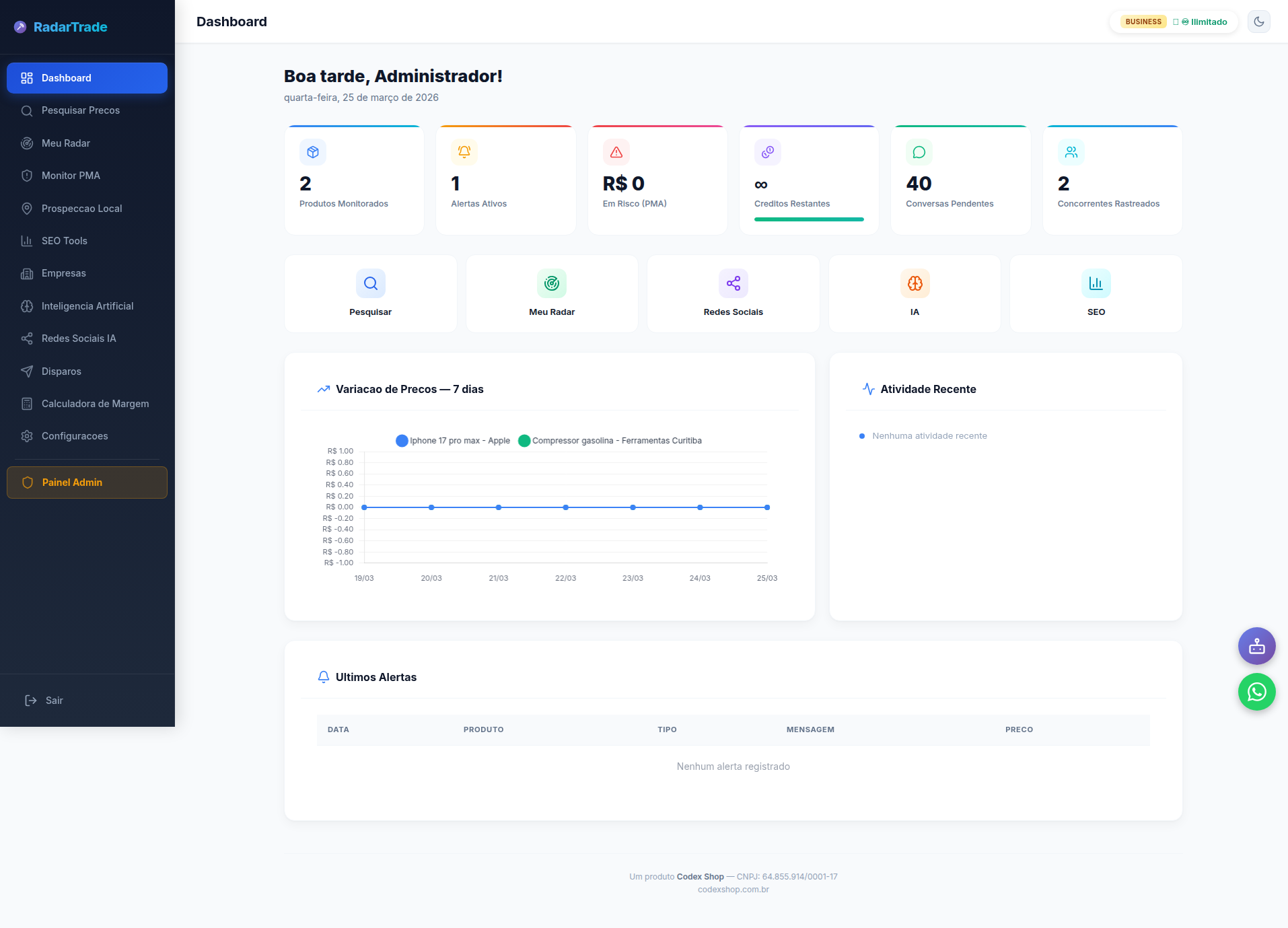 Dashboard RadarTrade